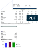 Bank of Punjab KASE BOP Financials