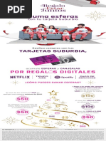 Promociones Tarjetas Suburbia