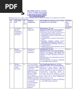 Braithwaite & Co - Ltd. (A Govt. of India Undertaking) 5, Hide Road, Kolkata-700043