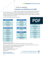 Lista de Medicamentos G6PD Rev 03