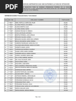 Listado Aprobados Turno Gral 300721