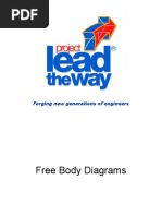 Free Body Diagrams