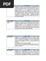 Evaluación Diagnóstica