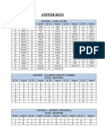 DCPD Acing Quantitative Aptitude For Campus Placements Part-1 Answer Key 31.03.21