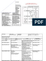 Jsa For Crawler Crane Installation Form PDF Free