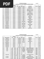 Lista de Catalogo Retenes 251021