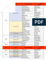 Rundown