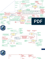 Clase 4 y 5 Del Pmi