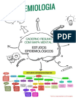 Mapa Mental Pandemia