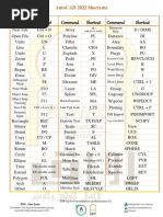 Command Shortcut Command Shortcut Command Shortcut: Autocad 2022 Shortcuts