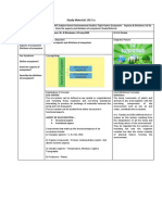 EVS - CO3 - Study Material