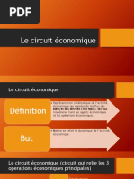 Le Circuit Économique