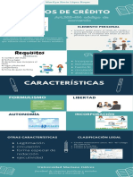 Infografía Títulos de Crédito