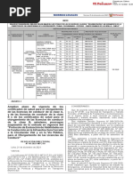 Normas Legales: El Peruano