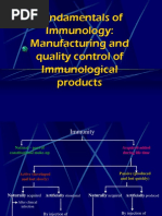 Immunological Products