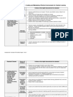 Possible Evidence For CSTP 2 - Creating and Maintaining Effective Environments For Student Learning