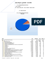 Treesize Report, 7/23/2021 12:33 PM