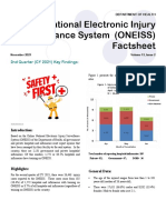 Online National Electronic Injury Surveillance System (ONEISS) Factsheet