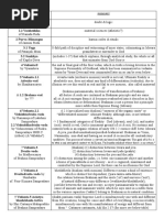 Sampradayas#4+Darshanas#6 Purebhakti+scan