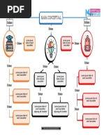 Plantilla Mapa Conceptual 34