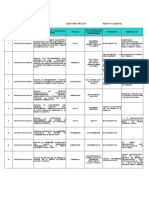 Copia de AUDITORIAS 2016-2018 ROCC Sra Belkis REPROGRAMACION 2020