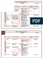 Planeación Trimestral Español 1