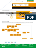 Organigramme - Direction Générale Des Impôts (DGI)