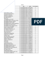 Nama Lengkap NIS Nisn Jenis Kelamin: Sheet1