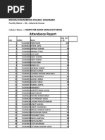 Attendance Report: Krishna Engineering College, Ghaziabad