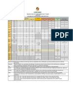 Plano Diretor de Caruaru Anexo IV Quadros de Parametros 1