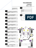 Catalog Powerflex VW