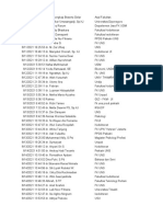 Pendaftaran The Art of Indirect Suggestion (Peserta)