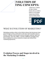 THE EVOLUTION OF MARKETING CONCEPTS (Edited)