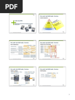 The Landis+Gyr E650 Family - Overview: Customer Segments