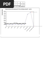 70 CC Industry Figures