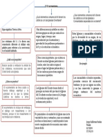 El Ecumenismo