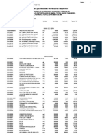 Precioparticularinsumoacumuladotipovtipo2 Enero 22