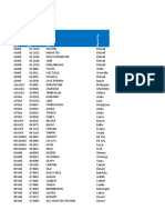 FY22 District Directory 11192021