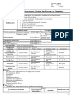 Carte D'identité Du Processus Gestion Des RH