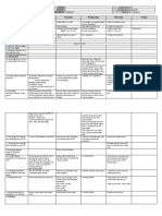 Grade 3 DLL English 3 Q4 Week 3
