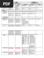 Grade 6 DLL English 6 q4 Week 2