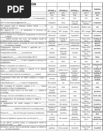 Amalgamation: Question Text Option - A Option - B Option - C Option - D Solution