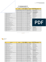 Lista de Participantes Del Mercado (Abril-2021)