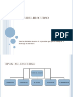 Las Formas Del Discurso-Clases de Textos-1