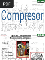 Compresor