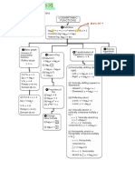 CHAPTER 4-4.2 Logarithmic Function-440