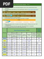 Our Solar System Data Table