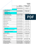 Daftar Peserta Swab Antigen Profesi Ners-1