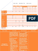 Exercise 9 Diet RX: 2000 Kcal CHO-325G Protein - 75G FATS - 44.4G