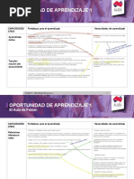 Oportunidad de Aprendizaje 1 El Aula de Fabián